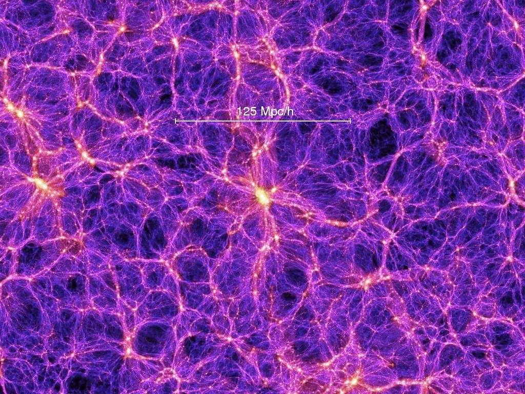 Sur cette image provenant d’une des meilleures simulations de la formation des grandes structures de l’univers, des filaments de matière noire contenant des superamas de galaxies apparaissent clairement. On note aussi la présence de grands vides que l’on appelle parfois des vides cosmiques (cosmic voids). La barre blanche indique l’échelle des distances en mégaparsecs corrigée par le facteur h lié à la constante de Hubble. On estime que h est compris entre 0,65 et 0,70, la meilleure estimation en 2014 étant de 0,68. © Max Planck Institute for Astrophysics, Millennium Simulation Project