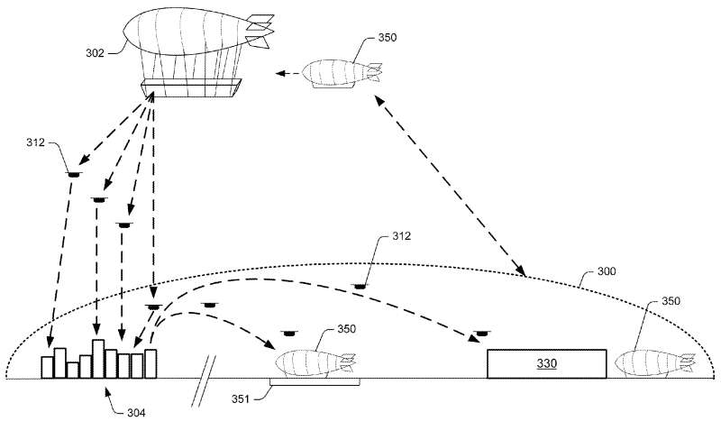 Schéma extrait du brevet déposé par Amazon Technologies Inc. en avril 2016. Des navettes d’approvisionnement relieraient les grands entrepôts mobiles. De ces derniers partiraient les drones livreurs. © Amazon Technologies Inc.