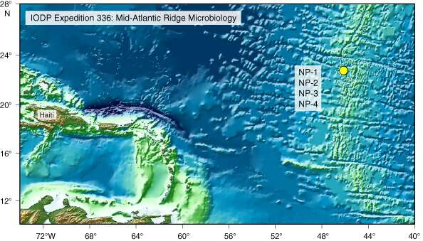 The underwater laboratories were installed at 4,400 meters deep, on the mid-Atlantic ridge (yellow dot on the map). Ocean ridges travel more than 64,000 km to the bottom of the oceans. The medio-Atlantic ridge alone is 7,000 km long. © IODP-USIO