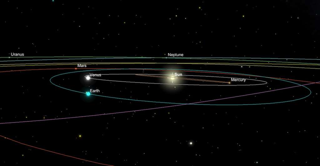 Vue en perspective de la position des planètes du Système solaire, le 4 février 2017. Au premier plan, la Terre (Earth). Du point de vue terrestre, Vénus et Mars apparaissent proches (conjonction géocentrique). Le 25 mars, Vénus aura doublé la Terre. © SkySafari