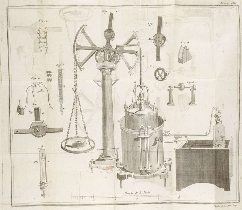 Représentation du grand gazomètre de Lavoisier, planche VIII dans le Traité élémentaire de chimie de 1789. BnF. © gallica.bnf.fr/BnF