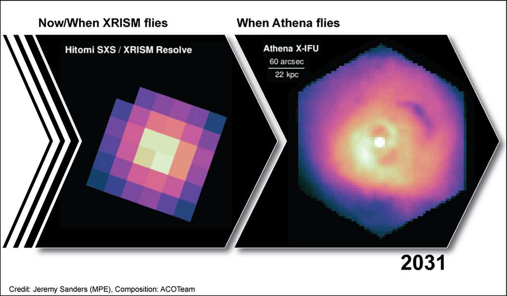 Athena, telescope spatial E7eec48866_50150514_xrism-vs-athena-mpe